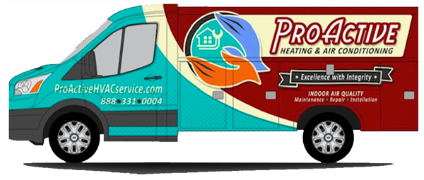 Proactive HVAC Service Solutions: Future-Ready Climate Comfort